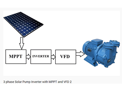 ثلاثة مرحلة الطاقة الشمسية العاكس مضخة مع MPPT و ففد